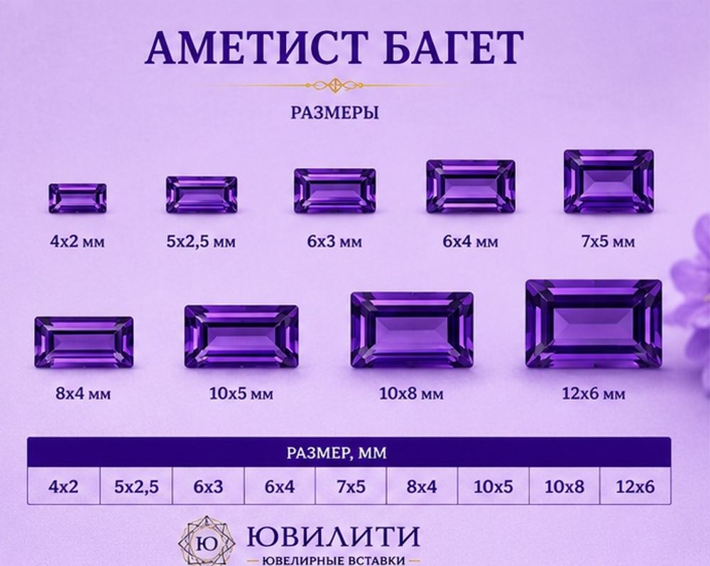 Аметист Багет
