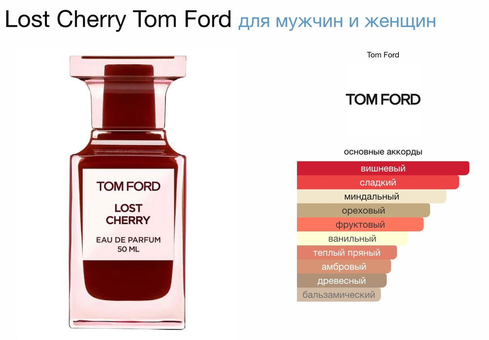 Tom Ford - lost cherry (унисекс)