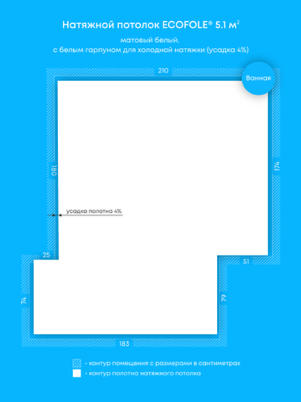 Натяжные потолки: 5.1 м2, 4 м2