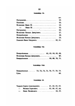 Деньги и пула Древней Руси, великокняжеские и удельные. Том 1 | Д. П. Сонцов