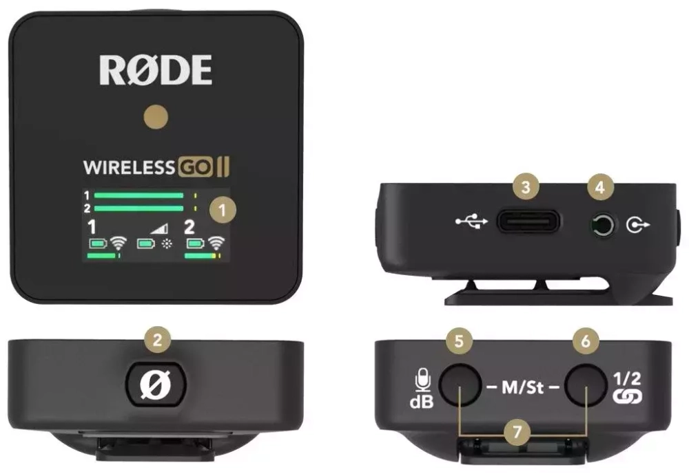 Радиосистема RODE Wireless GO II