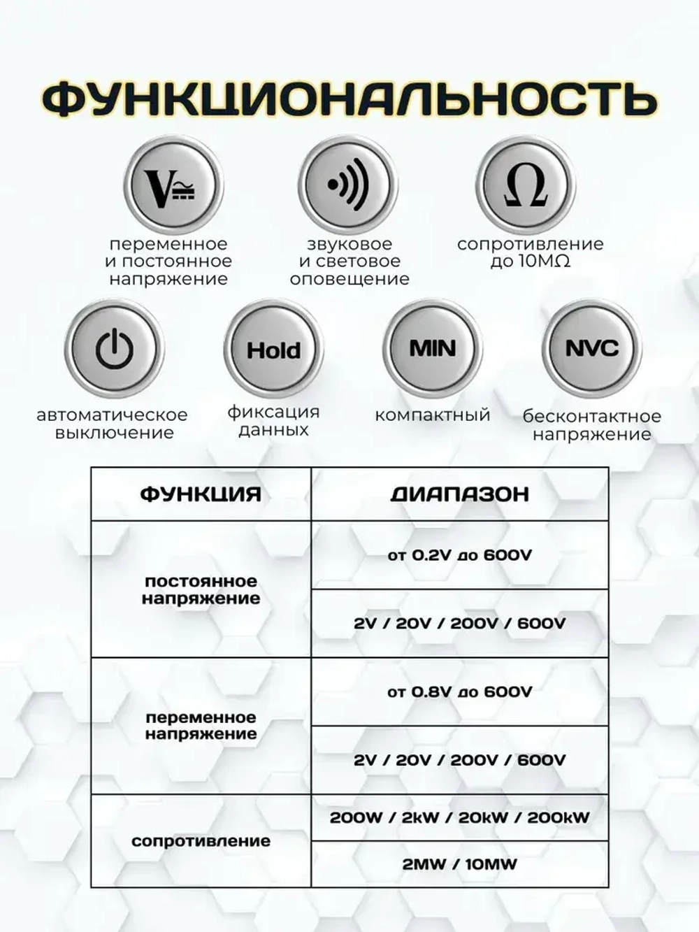 Цифровой автоматический мультиметр, детектор напряжения NCV, тестер
