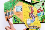 Открой тайны еды