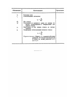 Проектирование и расчет орудийных стволов и затворов | Э.К. Ларман