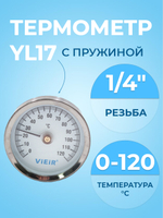 YL17