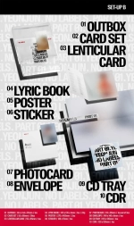 Альбом TXT YEONJUN - NO LABELS: PART 01