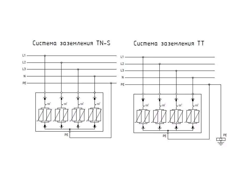 Устройство защиты от импульсных перенапряжений РИФ-Э-I+II 275/12,5  (4+0) (114 004)