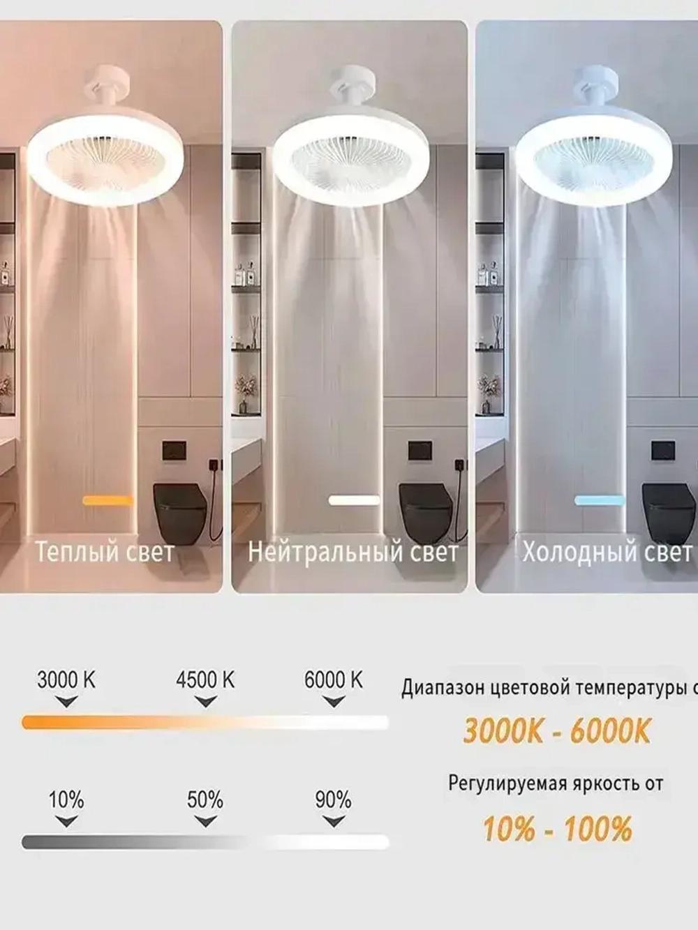 Кольцевая лампа с вентилятором и пультом