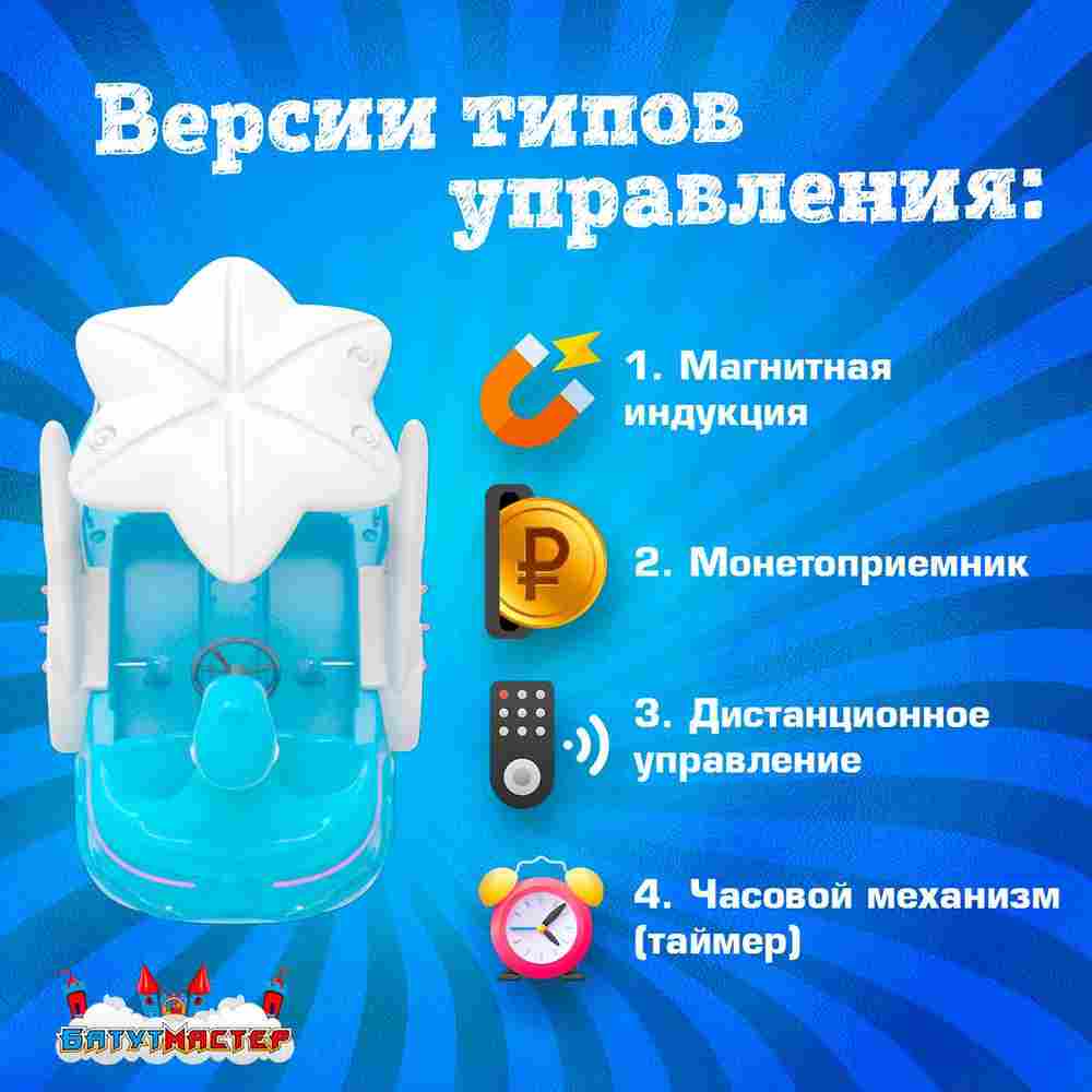 Семейная электрическая лодка-катамаран «Голубой лебедь», 1+1