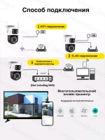 Камера видеонаблюдения уличная для дома Wi-Fi 64ГБ 3м