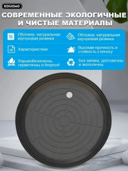 KOIUOMO Стеклодомкрат/Вакуумная присоска для плитки и стекла/Ручка для переноски