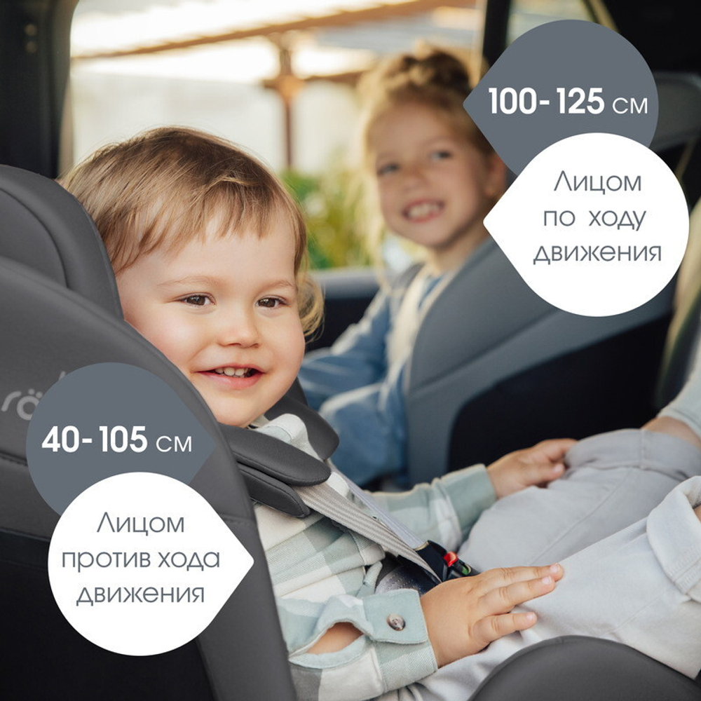 Автокресло Britax Roemer Swivel Midnight Grey