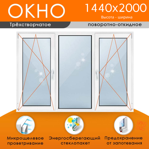 Пластиковое окно 1440 х 2000 ТермА Эко