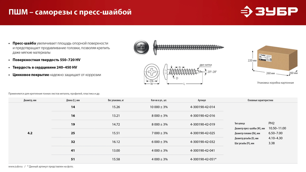 ЗУБР ПШМ 41 х 4.2 мм, саморез с пресс-шайбой, цинк, 13 кг (4000 шт.) (4-300190-42-041)