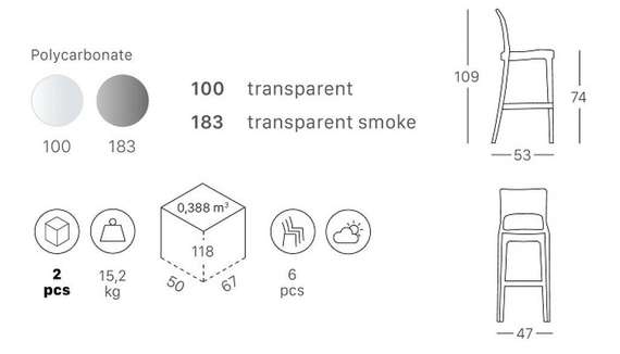 Барный стул Isy Antishock прозрачный серый