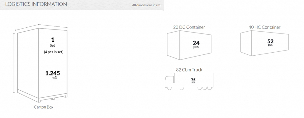 Комплект пластиковой плетеной мебели Siesta Contract Monaco Lounge Set XL, белый