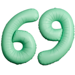 Шар фольгированный Цифра 9 101 см (Мятный)