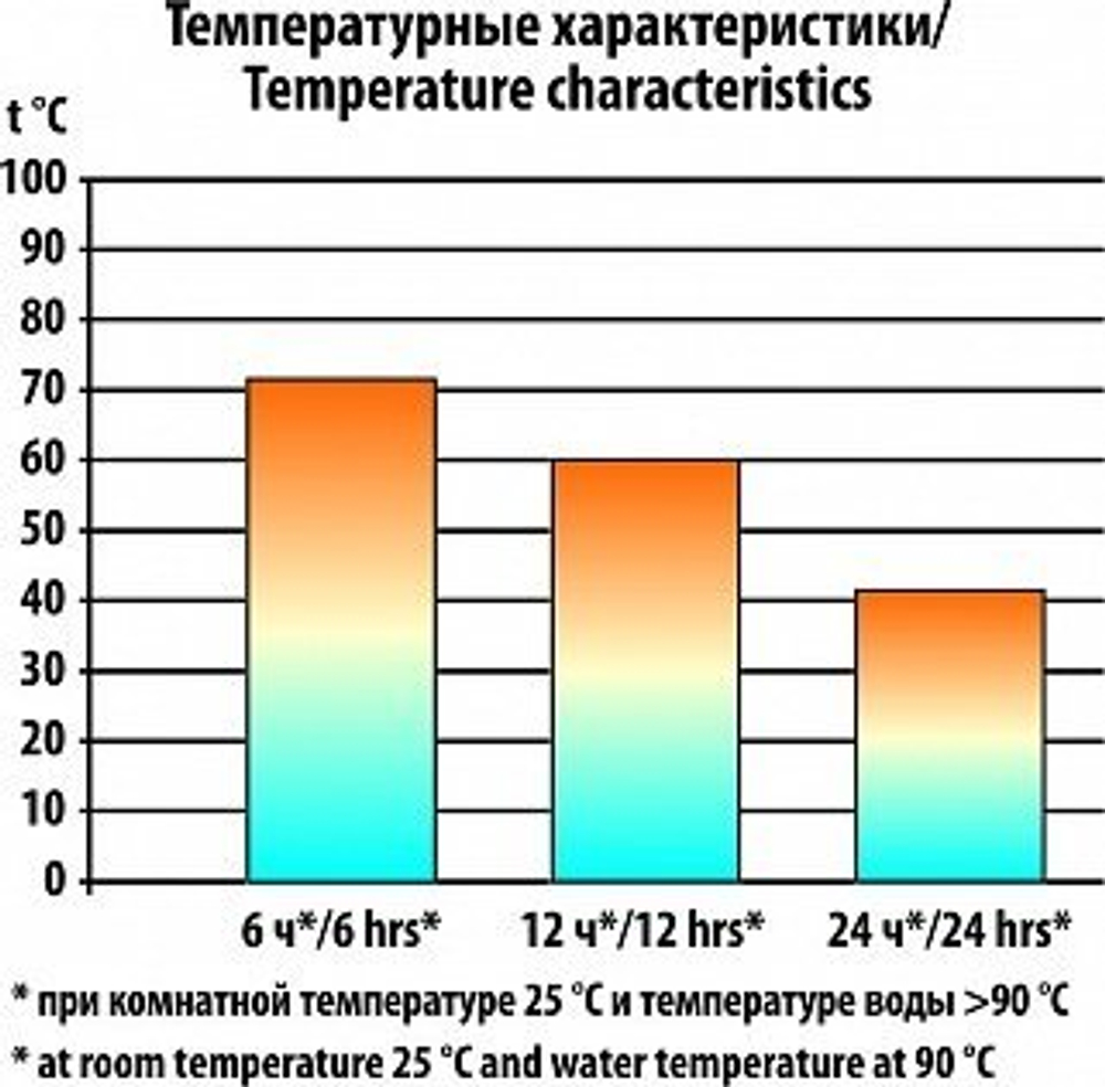 Термос Следопыт 800 мл PF-TM-09