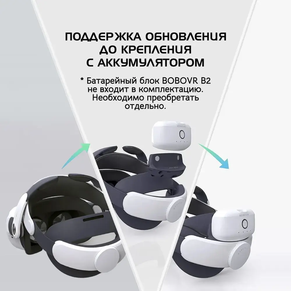 Комплект BOBOVR M2 PLUS для Oculus Quest 2