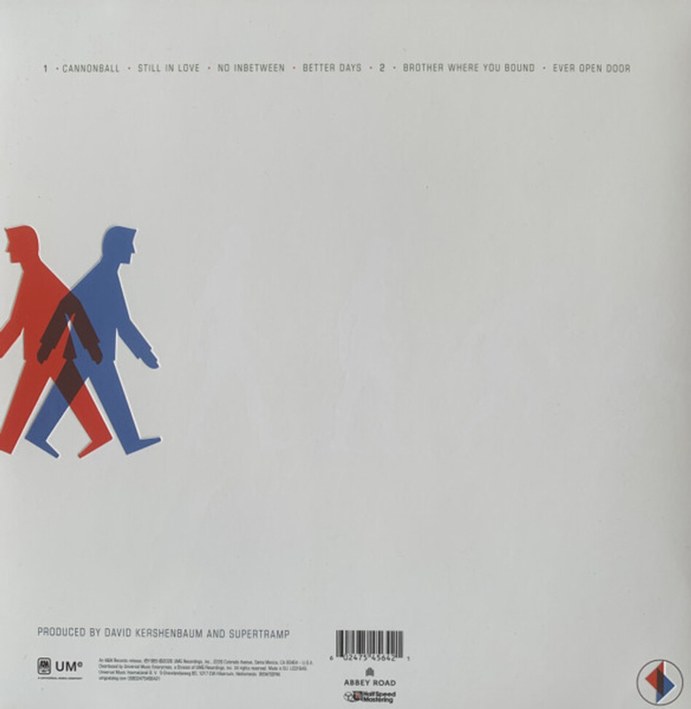 Supertramp / Brothers Where You Bound (LP)
