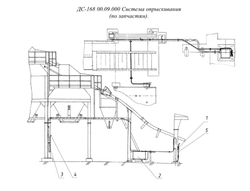 ДС-168 00.09.000 Система опрыскивания