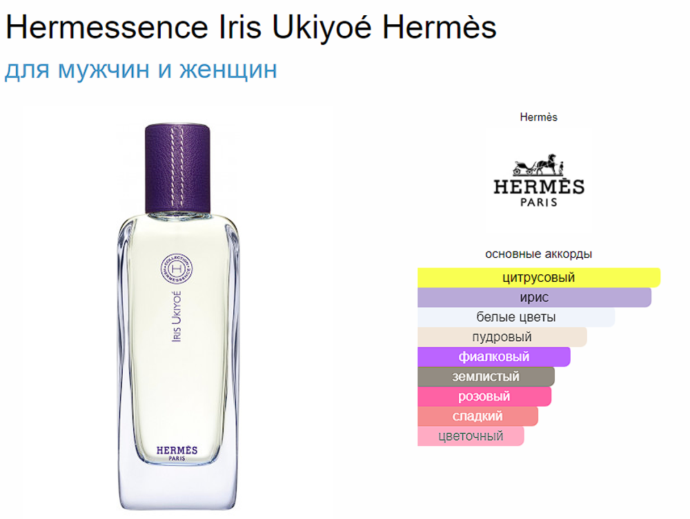 Hermessence Iris Ukiyoé Hermès 100 ml (duty free парфюмерия)