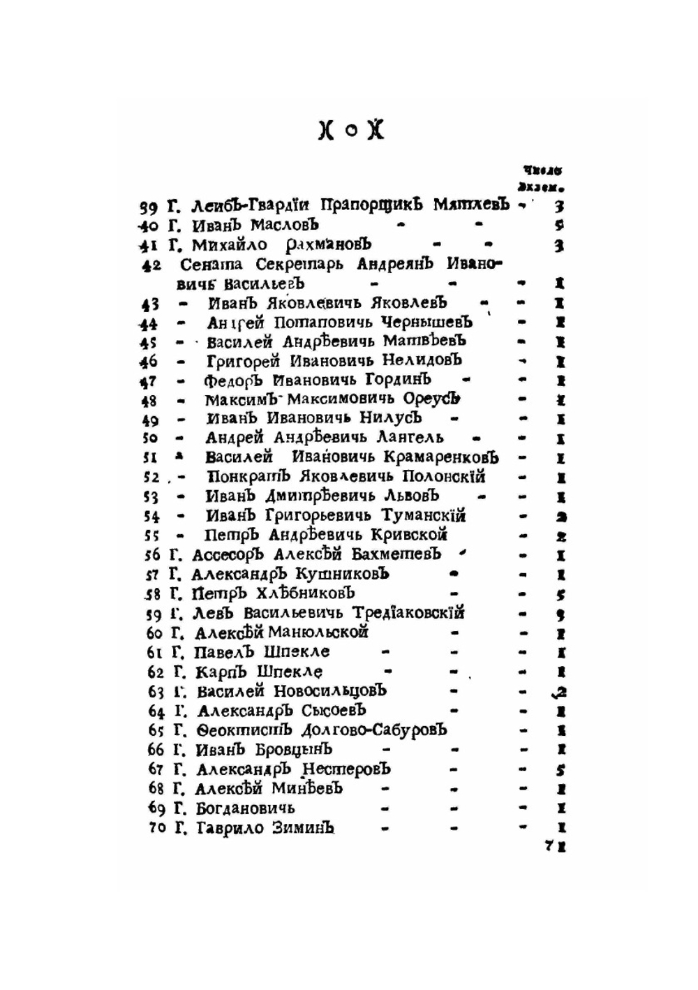 Летопись о многих мятежах. и о разорении Московскаго Государства | М. М. Щербатов