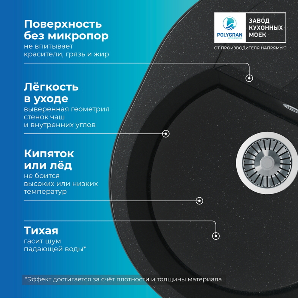 Мойка POLYGRAN ATOL-620 космос №316