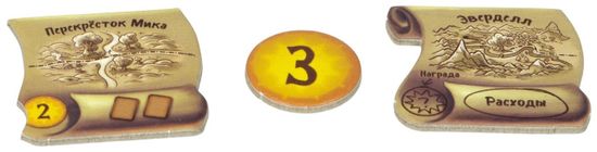 Купить настольную игру Эверделл: Острые хребты