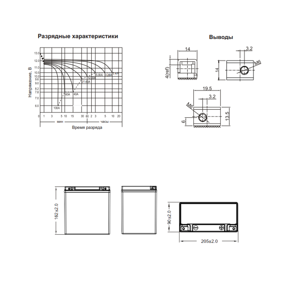 Аккумулятор WBR HPS / WBR HP 12-24 (Y50-N18L-A, Y50-N18L-A3, YTX24HL-BS)