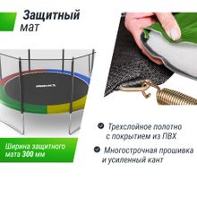Батут UNIX Line Simple 12 ft (366 см) с внешней защитной сеткой, цветной