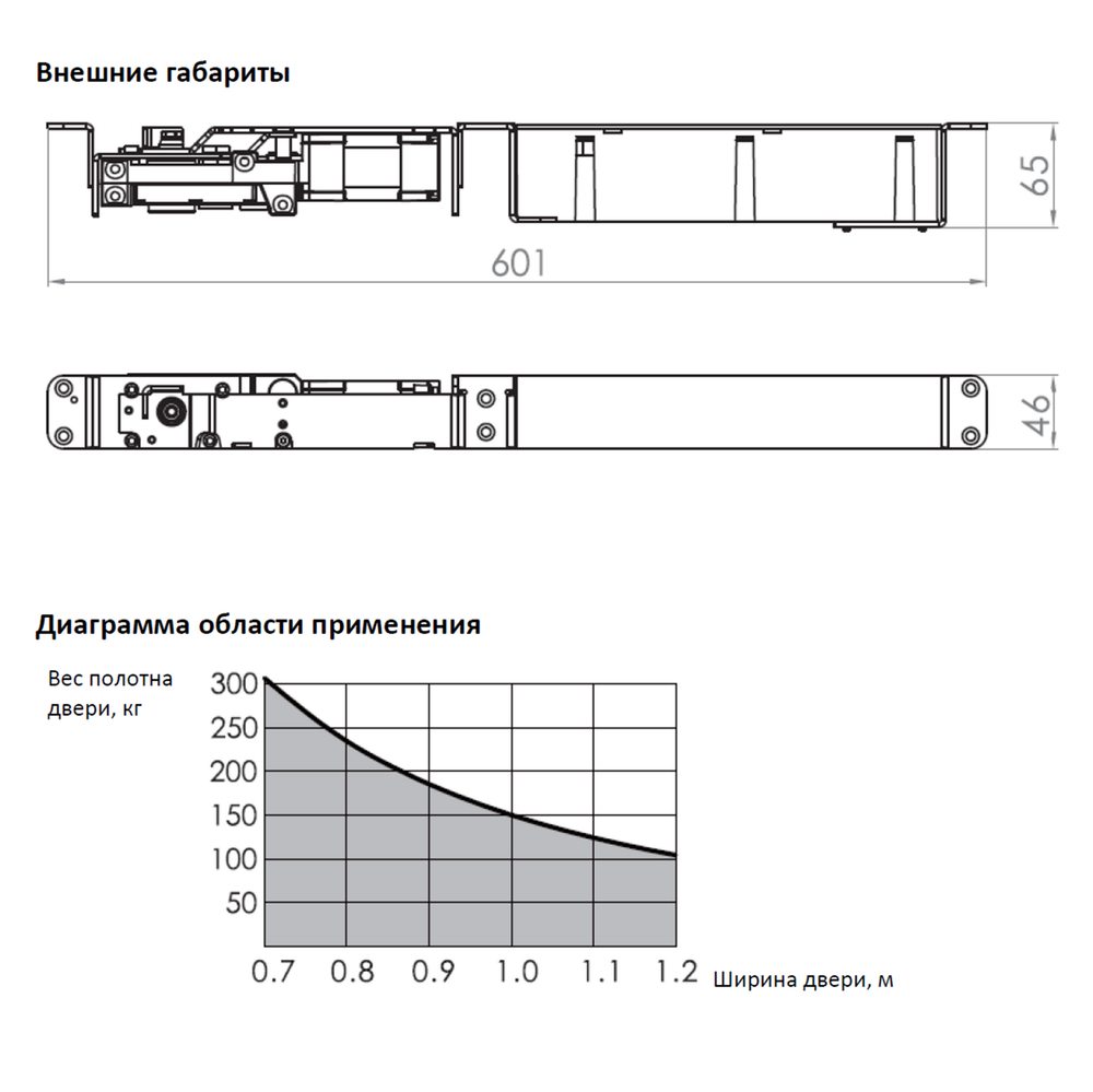 Dircode W-1 электронный доводчик