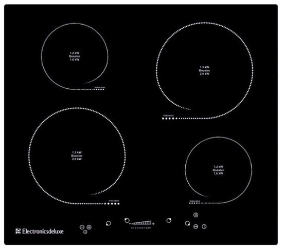 Индукционная варочная панель Electronicsdeluxe 605304.01 эви