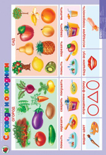 Комплект таблиц Окружающий мир 4-5 лет "Я расту" (11 таблиц+16 карт.)