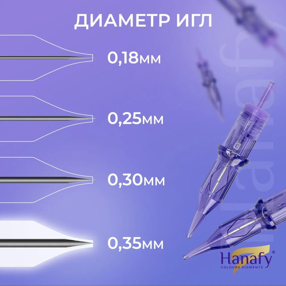 Картриджи HANAFY 35/1 RLLT (20 шт.)