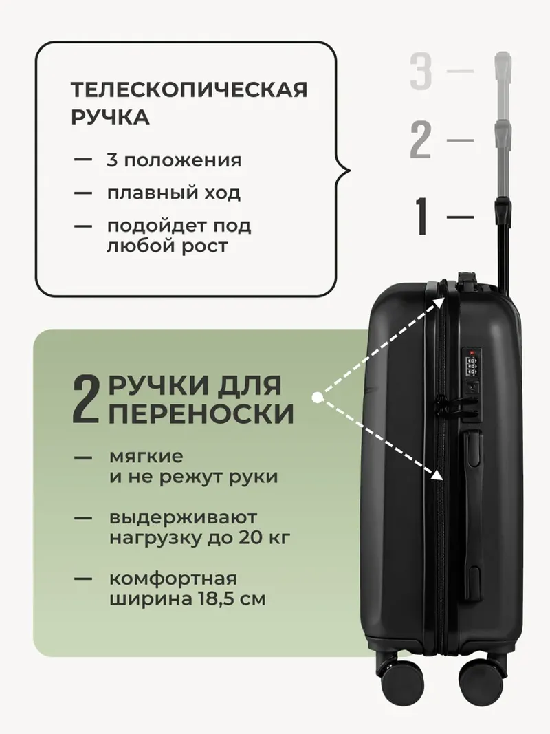 Чемодан Bonle размер S Черный