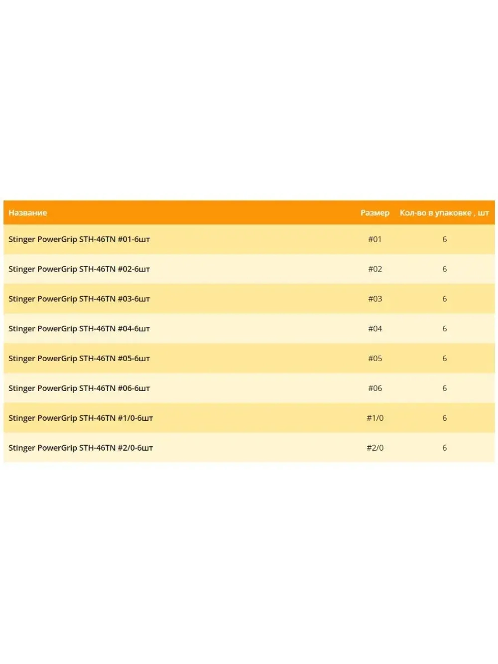 Крючки рыболовные (универсальные) 260 Ni №12 (уп. по 10шт)