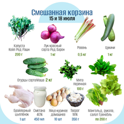 Смешанная корзина