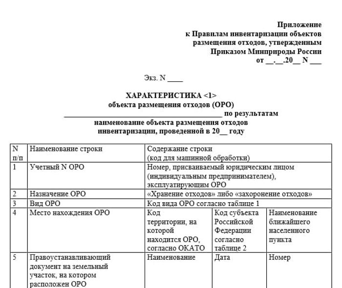 Характеристика объекта размещения отходов