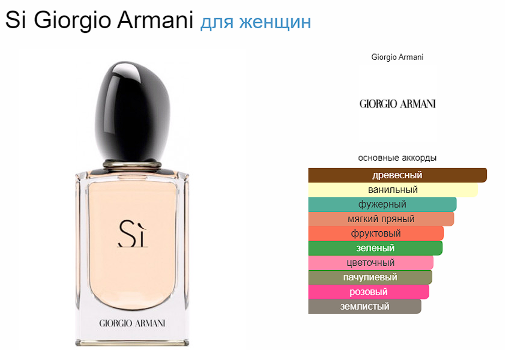 Giorgio Armani ARMANI Si EdP