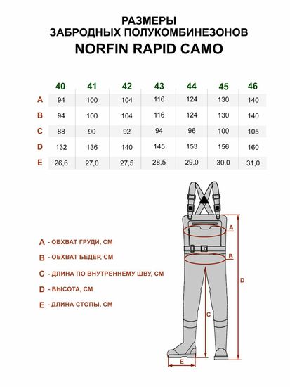 Полукомбинезон забродный Norfin Rapid Camo, арт. 81246