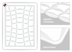 Одеяло легкое 200х200 German Grass Organic Cotton Grass