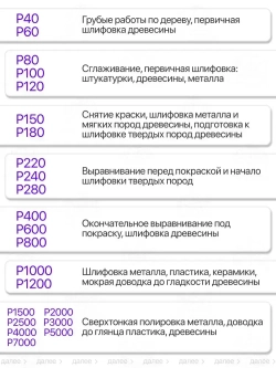 Лента шлифовальная бесконечная 75х533 Р80 10 шт. TSUNAMI