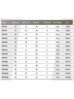 Фидер (фидерное удилище) Maximus INTEGRO