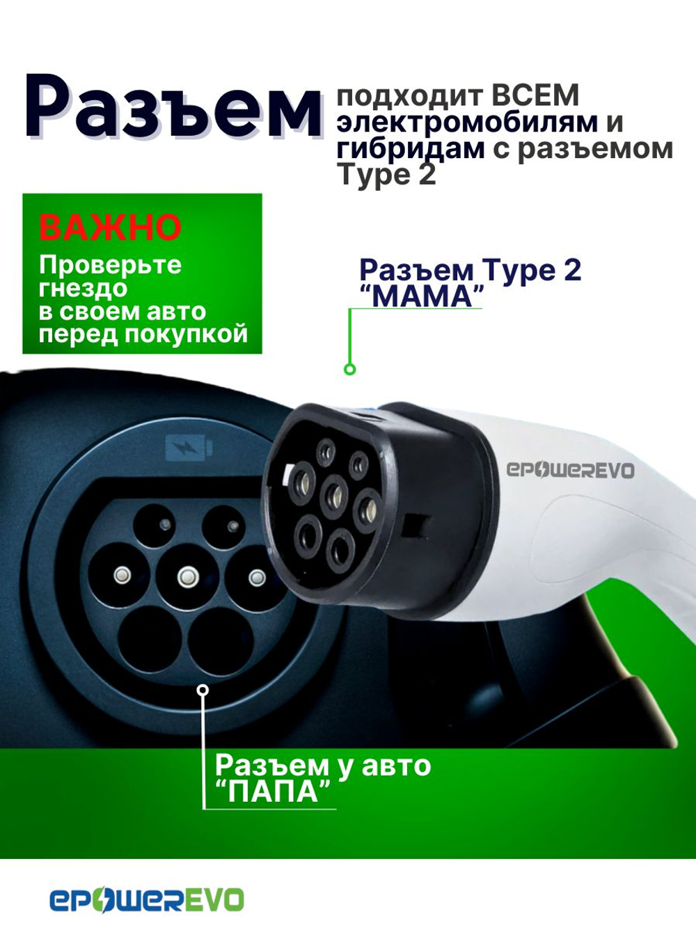 Зарядное устройство для электромобиля TYPE-2, 3,5 кВт, 8-10-13-16A, 220В, WiFi, кабель 5 м, сумка