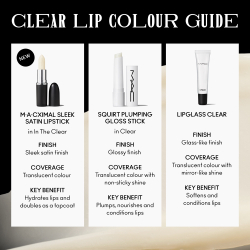MAC Cosmetics Squirt Plumping Gloss Stick - блеск для губ, 2,3 g