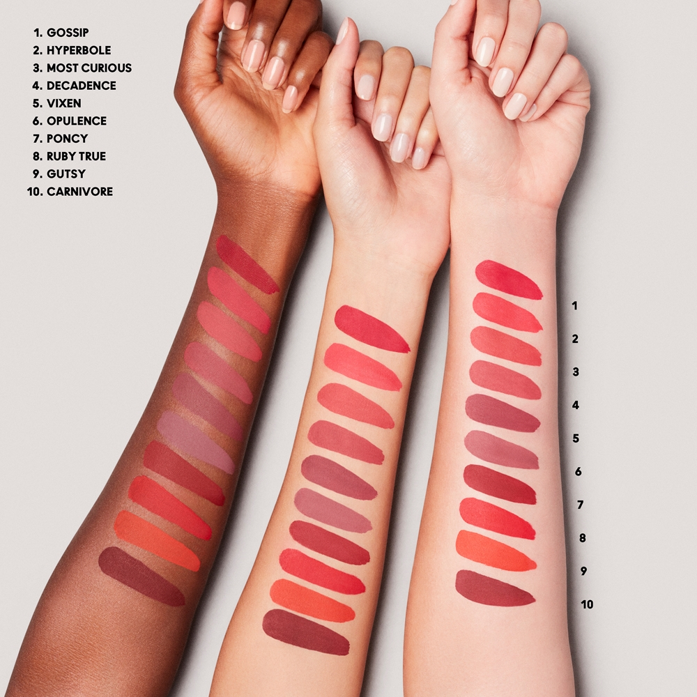 MAC Cosmetics Locked Kiss Ink 24HR Lipcolour - Долговременная матовая помадка в жидкой форме оттенок Gossip, 4 ml