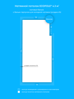 Матовый натяжной потолок 4.3 м2