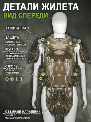 Бронежилет (плитник) "Full Armor" Бр5, мультикам