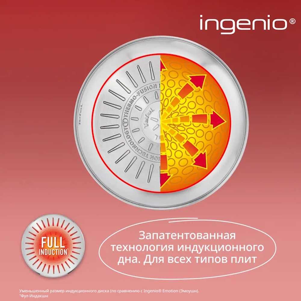 Набор посуды из нержавеющей стали Tefal Ingenio Cook Eat 6 предметов L881S604